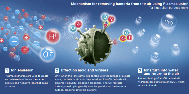 click to open full documentation click to open full documentation