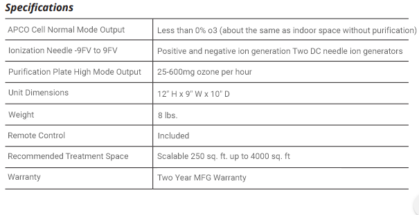 click to open full ocumentation click to open full documentation
